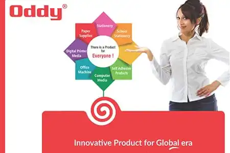 Brand Image